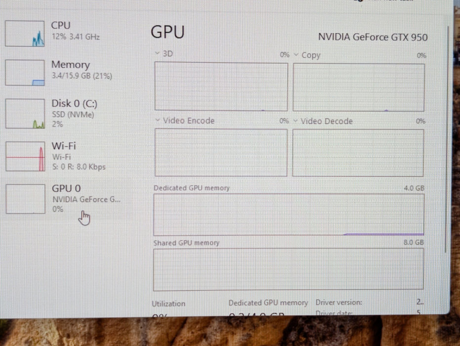 GYGABYTE GB-BNi7G4-950 BRIX mini PC Intel Core i-6700HQ 16GB RAM  -