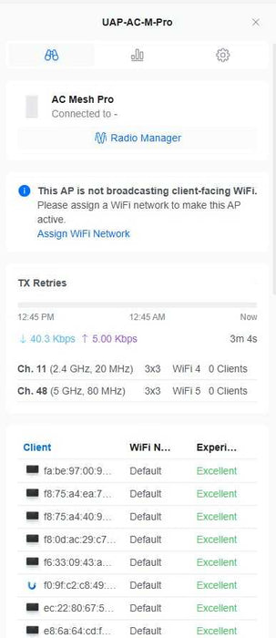 Ubiquiti Networks Unifi UAP-AC-M-PRO AC Mesh Pro Outdoor Dual-Band AP, READ _