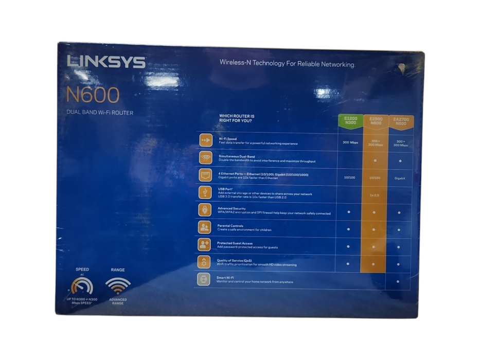 *NEW SEALED* Linksys N600 Dual Band Wi-Fi Wireless-N Router E2500 Q