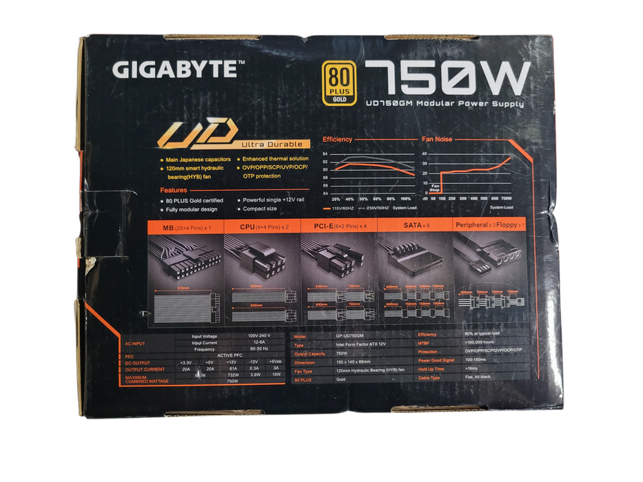 GIGABYTE G750H 750W Modular Power Supply PLUS GOLD Certified