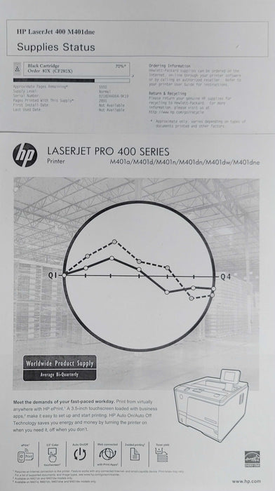 HP LaserJet Pro 400 M401dne Monochrome Laser Printer 70% Supplies Status _