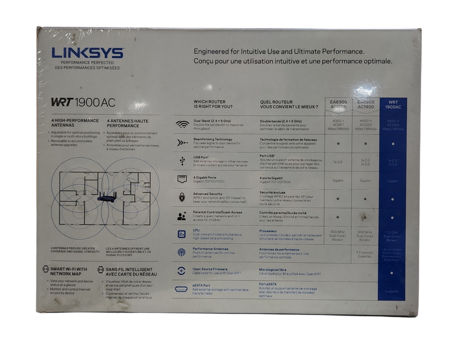 *NEW SEALED* Linksys WRT 1900AC Dual Band Gigabit Wifi Router  Q