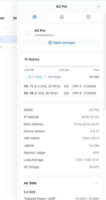 Ubiquiti Networks UAP-AC-PRO 1300Mbps Wireless Access Point