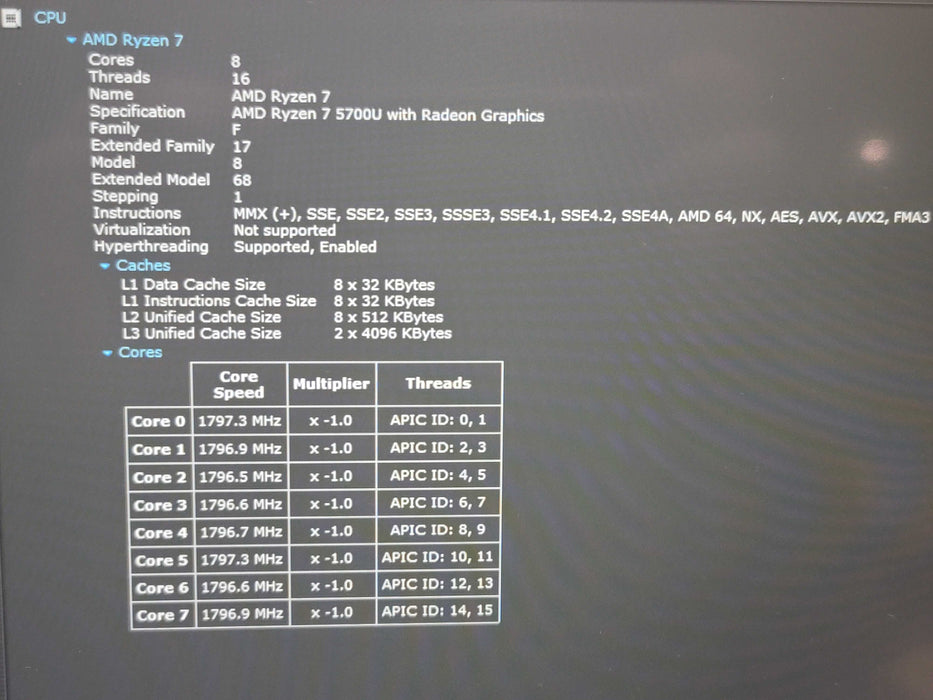 Dell Inspiron 15" 5515 Ryzen 7 5700u 16GB RAM 256GB NVMe READ β Lap200