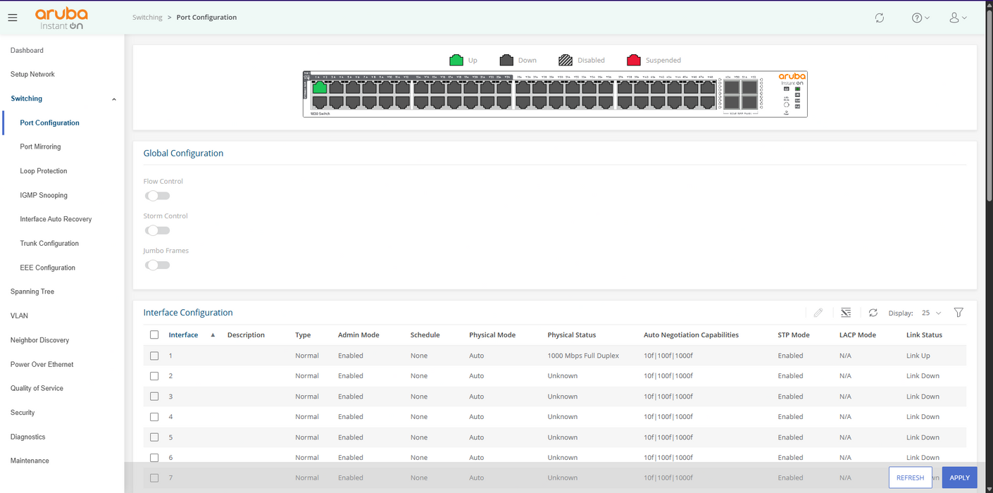 Aruba Instant on 1830 48G 24p Class4 PoE 4SFP 370W Switch JL815A w/ Ears