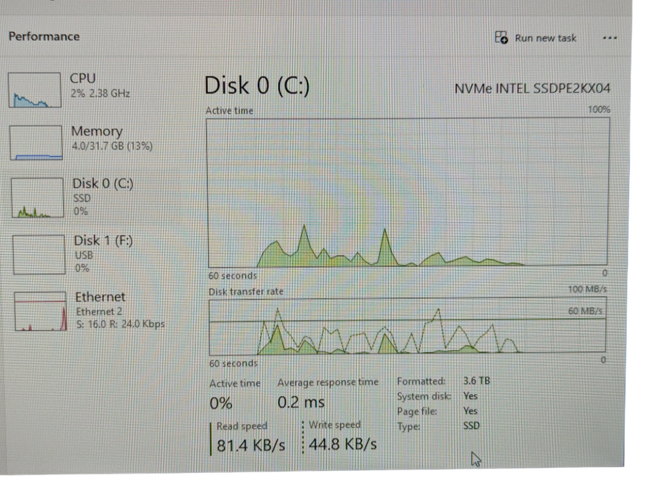 DELL Precision 7920 Workstation Intel Xeon 4210 CPU 32GB RAM P2000 4TB NVMe  -