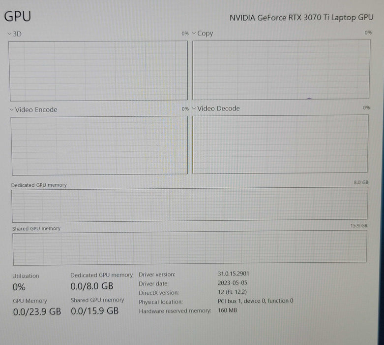 MSI Vector GP66 i7-12700H 32GB DDR4 RTX 3070 1TB NVMe No AC β Lap200