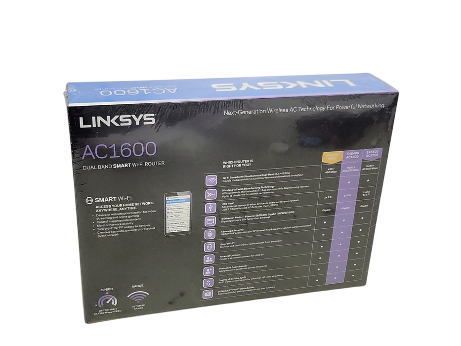 New Linksys AC1600 Dual Band Smart Wi-Fi Router EA6400 Q_