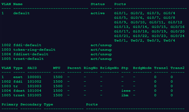 Cisco WS-C2960L-24PQ-LL | 24-Port Gigabit PoE Silent Managed Switch Q%
