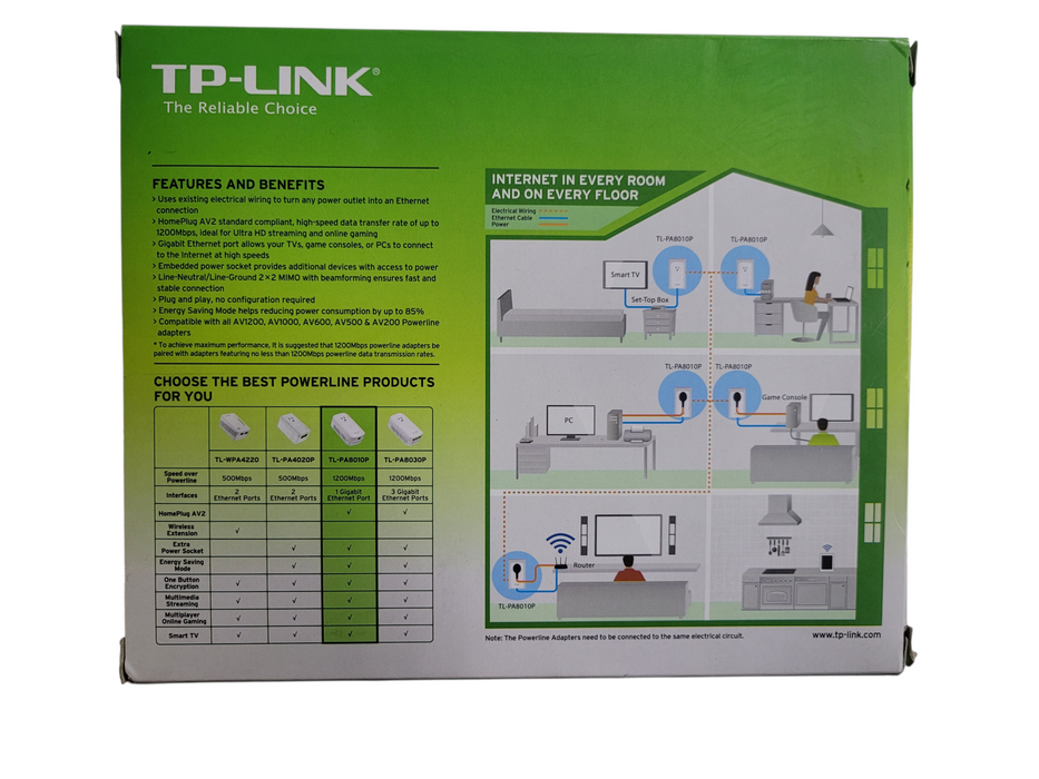 TL-PA8010P TP-LINK AV1200 GIGABIT PASSTHROUGH POWER LINE STARTER KIT