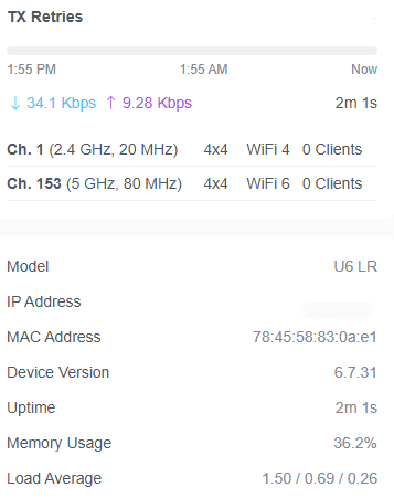 Ubiquiti UniFi Wi-Fi Access Point U6 Long-Range (U6-LR)  !