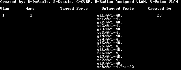 Cisco SG550X-24MP-K9 V02 | 24-Port Gigabit PoE Stackable Managed Switch !