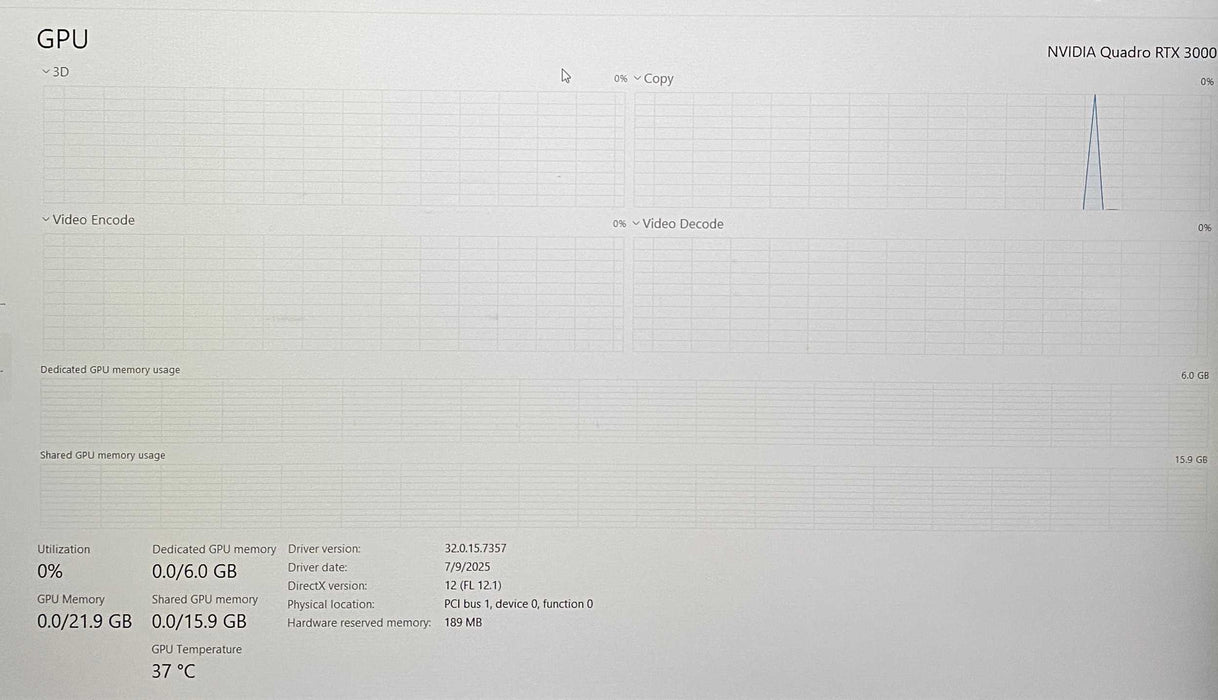 Lenovo ThinkPad P53 i7-9850H RTX 3000 6GB GPU 32GB RAM 512GB SSD READ  Lap200
