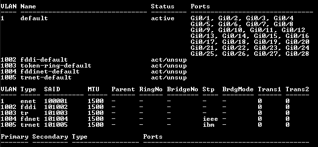 Cisco WS-C2960L-24PS-LL | 24-Port Gigabit PoE+ Silent Managed Switch !
