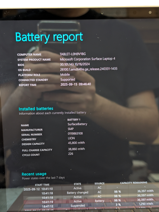 Surface Laptop 4 Intel Core i7-1185G7 16GB RAM 256GB Storage Model 1951 - Lap200