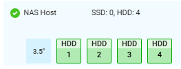 TS-431XU QNAP 4 Bay NAS 2GB Memory 4x 2TB HDD !