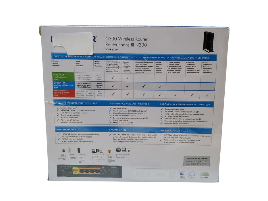 New - Netgear N300 Wireless Router WNR2000