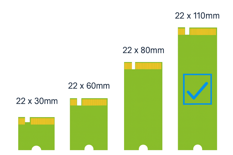 960GB-1TB m.2 NVMe 22110 SSD | 90% And Above Health | Mixed Brands  Q&