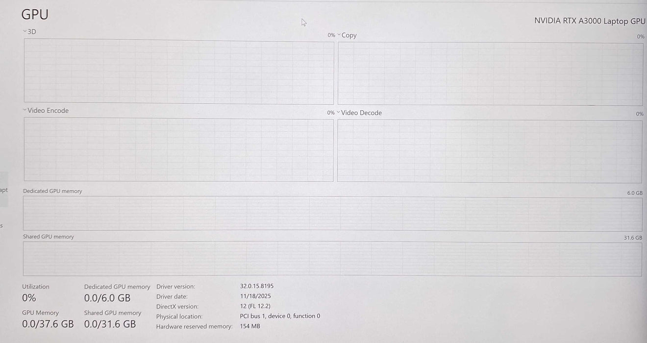 Dell Precision 7560 4K i7-11850H RTX A3000 6GB GPU 64GB RAM 512GB SSD READ  Lap200