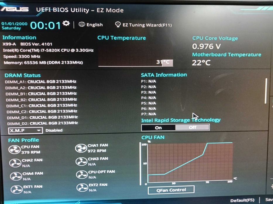 Antec Custom Tower Asus X99-A Intel i7-5820K 64GB DDR4 K2200 No HDD