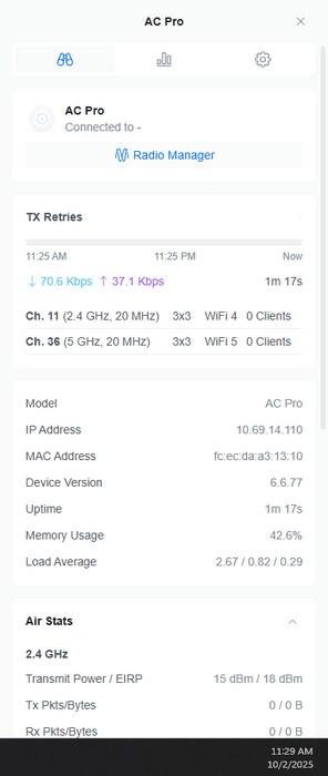 Ubiquiti Networks UAP-AC-PRO 1300Mbps Wireless Access Point )