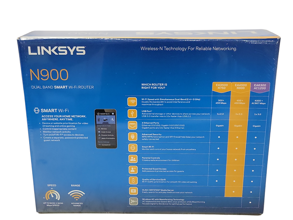 New Linksys N900 Dual Band SMART Wi-Fi Router EA4500 Q_