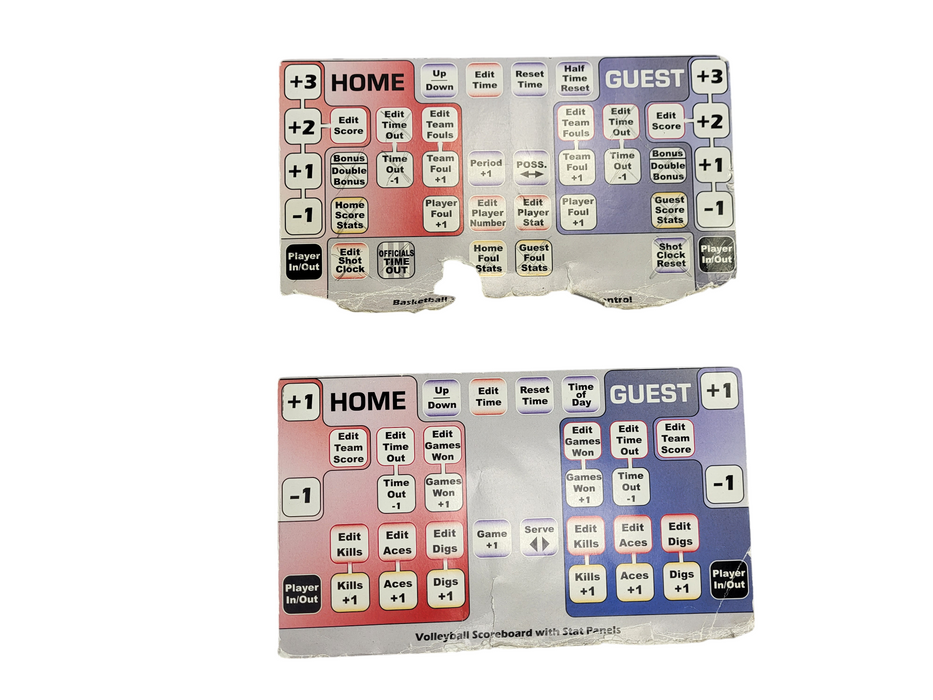 All American Scorboard With Wireless 8000 Series Multi Sport Console C8000RBV2 No AC $