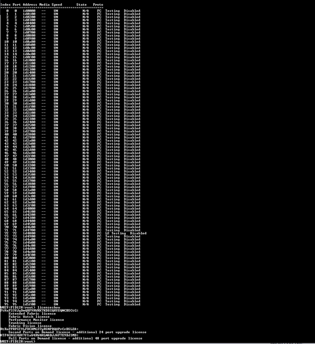 IBM 2498-F96 96 Port SAN Switch SAN96B-5 (F96) 96 Port Active