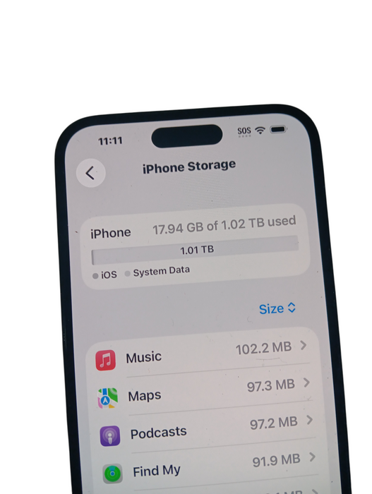 Apple iPhone 14 Pro Max - 1TB - Space Black [A2893 | READ]