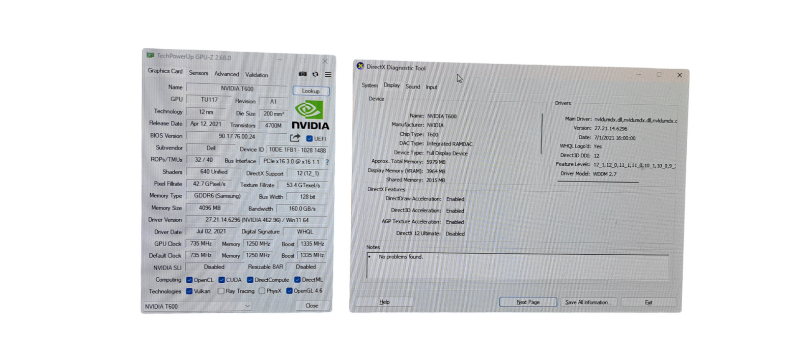 NVIDIA Quadro T600 4GB GDDR6 Graphics Card