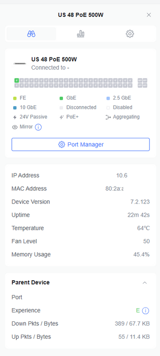 Ubiquiti UniFi US-48-500W | 48-Port Gigabit PoE+ Switch w/ 2x 10G SFP+ $