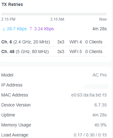 Ubiquiti Networks UAP-AC-PRO 1300Mbps Wireless Access Point !