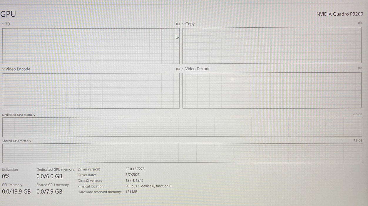 Dell Precision 7530 i9-8950K QUADRO P3200 6GB GPU 16GB RAM 256GB SSD  Lap200