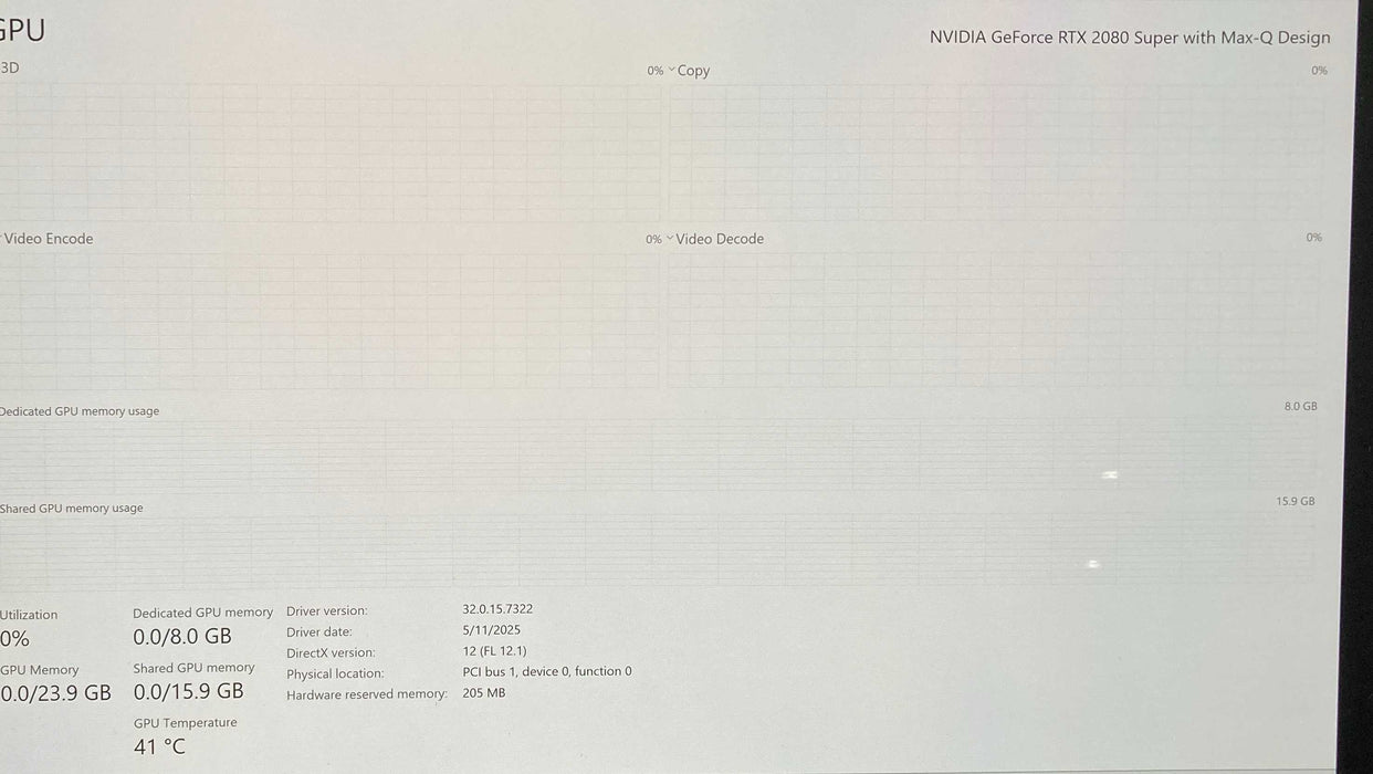 Lenovo T15g Gen 1 4K TOUCH OLED i9-10885H RTX2080 8GB GPU 32GB RAM 1TB SSD  Lap200