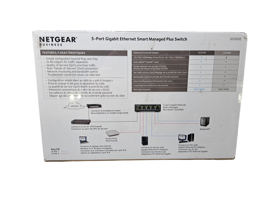 NETGEAR GS305E 5-Port Gigabit Ethernet SOHO Plus Switch (SEALED) Q