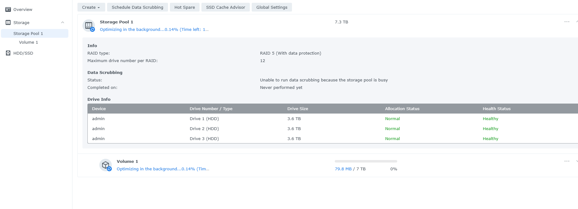 Synology RackStation RS3617RPxs 12-Bay NAS Server w/ 3x 4TB SATA HDD 2x PSU Q$