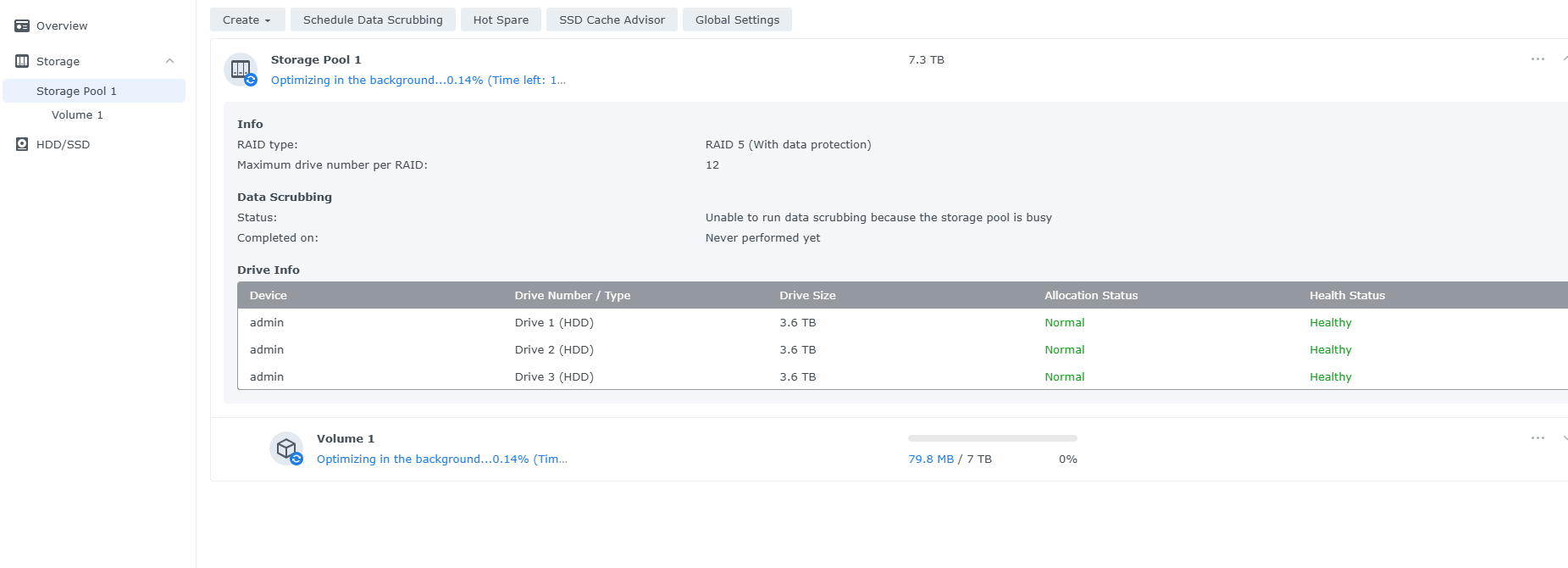Synology RackStation RS3617RPxs 12-Bay NAS Server w/ 3x 4TB SATA HDD 2x PSU $