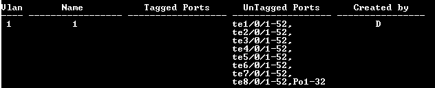 Cisco SX550x-12F , 12-port 10G SFP+ Stackable Managed Switch !