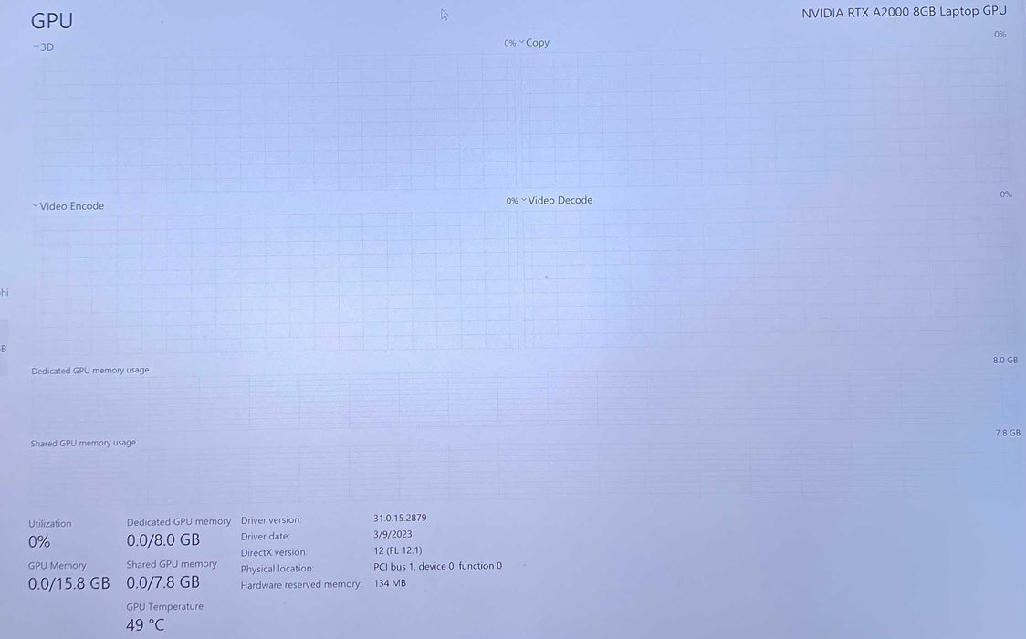 Dell Precision 5570 4K TOUCH i7-12700H RTX A2000 8GB 16GB RAM 256SSD READ Q Lap200