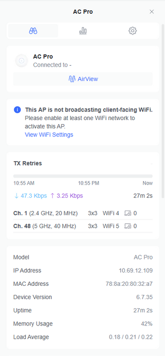 Ubiquiti Networks UAP-AC-PRO 1300Mbps Wireless Access Point $