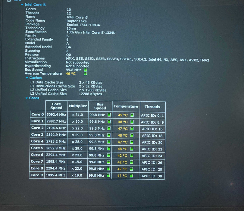 HP ProBook 450 G10 Core i5-1334U@1.30GHz 16GB RAM 256GB SSD READ  Lap200