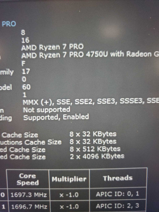 Lenovo ThinkPad T14s Gen 1 – TOUCH AMD Ryzen 7 PRO 4750U, 32GB, 256GB NVMe  Lap200