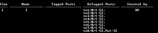 Cisco SG550XG-24F-K9 24 Port 10G SFP+ Stackable Managed Switch  !