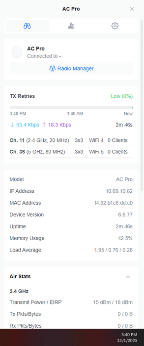 Ubiquiti Networks UAP-AC-PRO 1300Mbps Wireless Access Point Q)