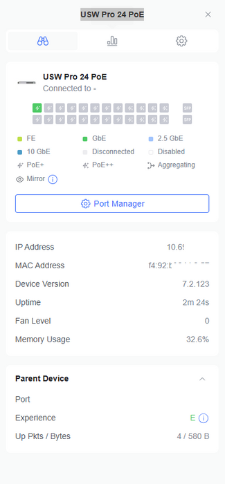 Ubiquiti Networks UniFi Switch PRO 24 PoE Switch USW-PRO-24-POE $