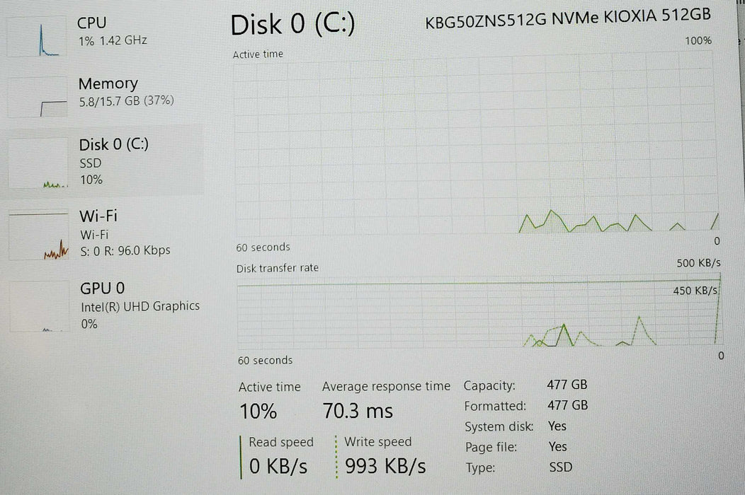 Dell Latitude 5530 - i5-1245U @1.6GHz 16GB DDR4 512GB NVMe  Lap200
