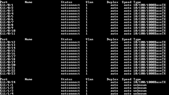 Cisco Catalyst C9200L-24P-4G-E v01 24 Post PoE+ Gigabit Managed Switch !