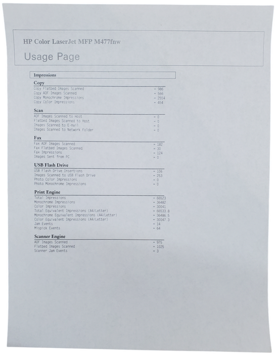 HP LaserJet Pro MFP M477fnw All-in-One Printer *READ*