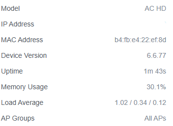 Ubiquiti Networks UniFi UAP-AC-HD Wi-Fi Access Point !