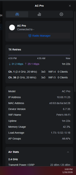 Ubiquiti Networks UAP-AC-PRO 1300Mbps Wireless Access Point *READ* )